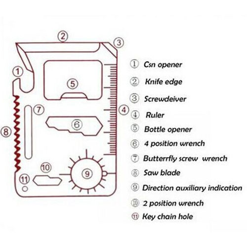 Bankpasformaat multi tool - Afbeelding 3