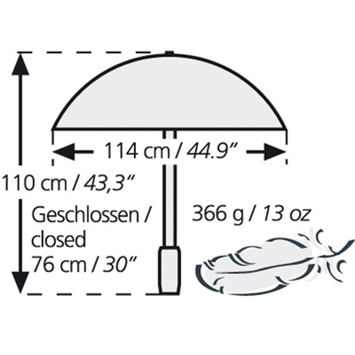 Handsfree rugtas paraplu - Afbeelding 12