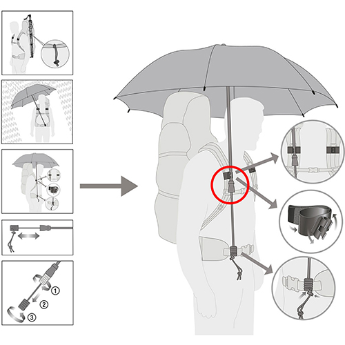 Handsfree rugtas paraplu - Afbeelding 10
